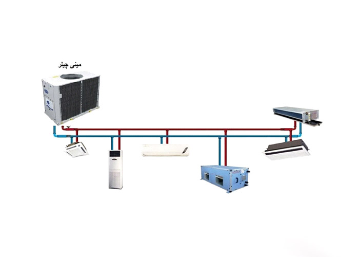 0-difference-heating-cooling-systems-8