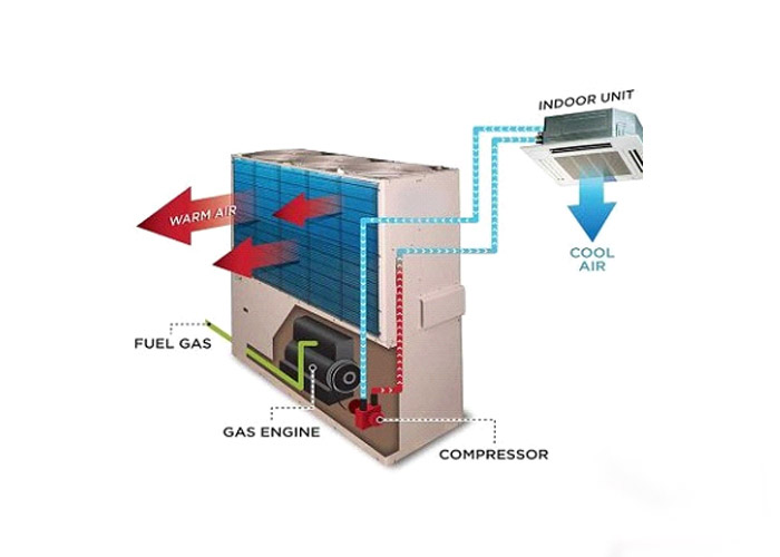 83-difference-heating-cooling-systems-9